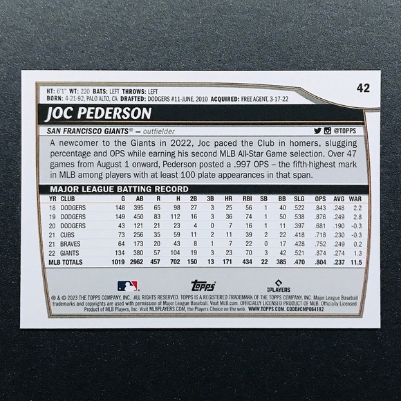 Joc Pederson - 2023 Topps Big League #42 - Picture 2 of 2